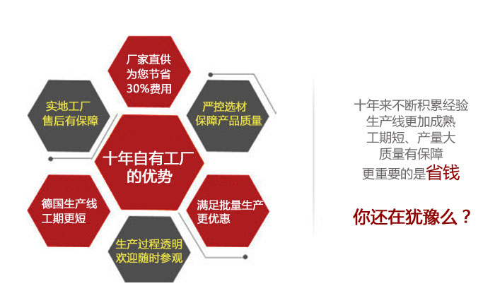 八大優(yōu)勢-大唐格雅