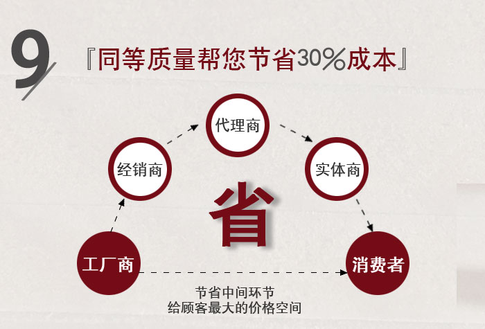 南京展柜-大唐格雅展柜-九大優(yōu)勢(shì)