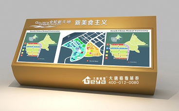 商場(chǎng)導(dǎo)視牌